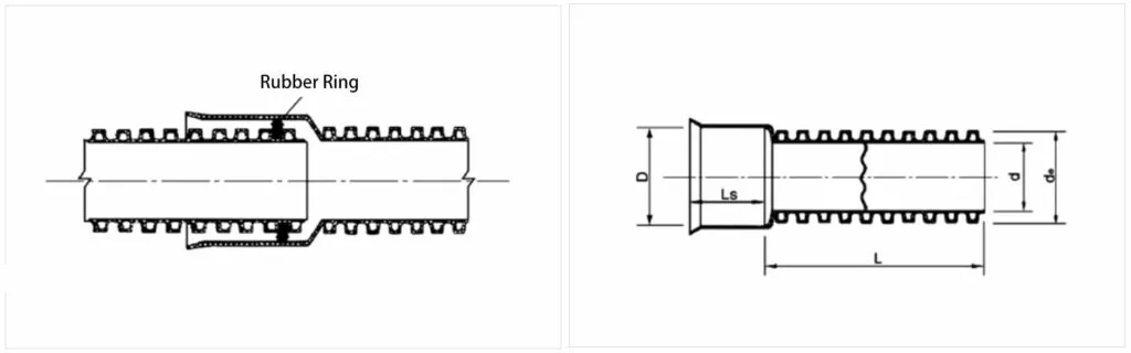 HDPE Double Wall Corrugated Pipe